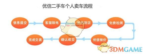 为啥 AMD AI MAX 300 系列发布了这么久，使用这个系列的笔记本厂家少之又少？