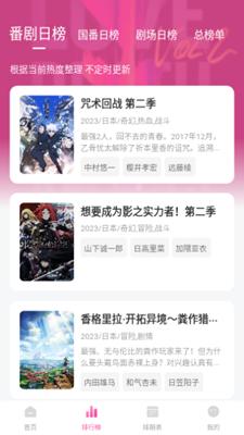 你认为福耀科技大学第一次招生的本科分数线会设置在什么档位？
